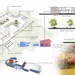 Multi-Speciality Hospital by Ishika Mukherjee - Sheet2