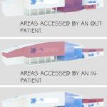 Multi-Speciality Hospital by Ishika Mukherjee - Sheet3