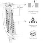 Redevelopment of Flower Market by Oorjeeta Dutta - Sheet9