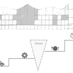 Redevelopment of Flower Market by Oorjeeta Dutta - Sheet8