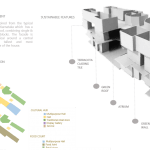 Redevelopment of Flower Market by Oorjeeta Dutta - Sheet5