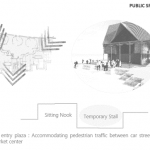 Redevelopment of Flower Market by Oorjeeta Dutta - Sheet3