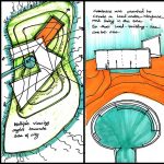 Contextual Studio by Darshan Lineswala - Sheet2