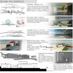 Contextual Studio by Darshan Lineswala - Sheet3