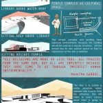 Contextual Studio by Darshan Lineswala - Sheet4