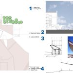 East Delhi Mall At Kaushambi By CP Kukreja Architects - Sheet10