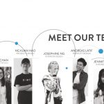 Elevate by Josephine Ng, Andreas Latif, Jennifer J. Adi, Ng Kuan Hao & Jessie Chan - Sheet3