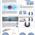 Exploration by Hussein Ali - Sheet5