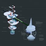 Exploration by Hussein Ali - Sheet7