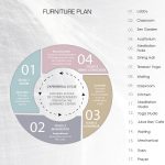 Laniakea by Laurene Kahn - Sheet10