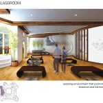 Laniakea by Laurene Kahn - Sheet7
