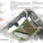 Logement Durable & Solidaire, Yacoub Al Mansour By Zakaria Ouatab And Yousra Kadri - Sheet4