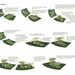Warisan by Dalia Nasar - Sheet2