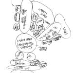 Banff Airport by Allison Brown - Sheet17
