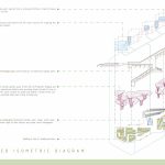 Biota Shrine by Mirza Khoyee - Sheet10