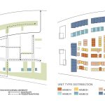 Mondrian Village By Studio Sarah Willmer Architecture - Sheet10