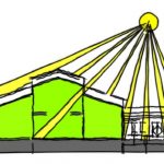 Sensory healing Center by Jee Yeon Choi - Sheet14
