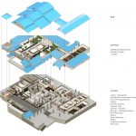 Sensory healing Center by Jee Yeon Choi - Sheet4