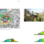 Sensory healing Center by Jee Yeon Choi - Sheet5