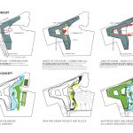 Carlsberg Central Office By C.F. Moller Architects - Sheet5