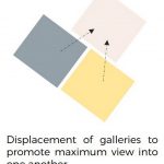 Contemporary Art & Archaelogical Museum by Riya Rani Satheesh - Sheet5