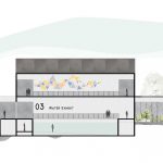 Contemporary Art & Archaelogical Museum by Riya Rani Satheesh - Sheet6