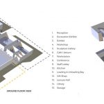 Contemporary Art & Archaelogical Museum by Riya Rani Satheesh - Sheet9