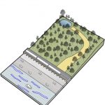 Flumen Landscaping by Timothee Pignoux - Sheet3