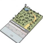 Flumen Landscaping by Timothee Pignoux - Sheet4