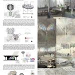 The Foundation of Islamic Centre of Thailand by Panisara Sittiwong - Sheet1