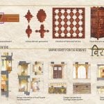 ResidentialMicro Appartments by Jinal Shah - Sheet7