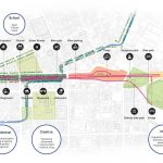 Taichung Green Corridor By Mecanoo Architecten - Sheet8