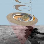 The Circle by Karran Kumar & Disha Shetty - Sheet2
