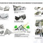 Youth Empowerment Community by Maria Angelin - Sheet3