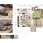 Youth Empowerment Community by Maria Angelin - Sheet4