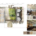 Youth Empowerment Community by Maria Angelin - Sheet6