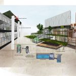 Youth Empowerment Community by Maria Angelin - Sheet8