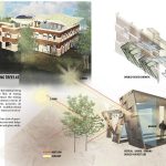 Youth Empowerment Community by Maria Angelin - Sheet9