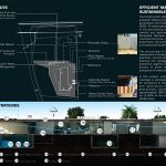 Casa 01 By ESarquitetura - Sheet1