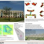 GAUTAM BUDDHA UNIVERSITY By C P KUKREJA ARCHITECTS - Sheet2