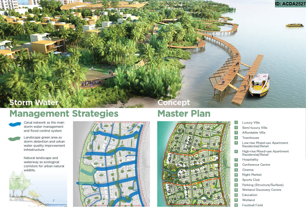 lakefront development case study
