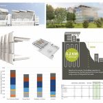Mohawk College Joyce Centre for Partnership and Innovation By B+H Architects | McCallumSather - Sheet1