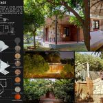 Retreat@Hampi By Int-Hab Architecture and Design Studio - Sheet4