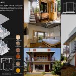 Retreat@Hampi By Int-Hab Architecture and Design Studio - Sheet2