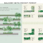 SEED By Gamaro | GAMARO INCORPORADORA - Sheet5