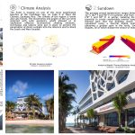 The Carmen Hotel By sanzpont arquitectura - Sheet4