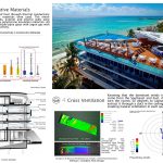 The Carmen Hotel By sanzpont arquitectura - Sheet3