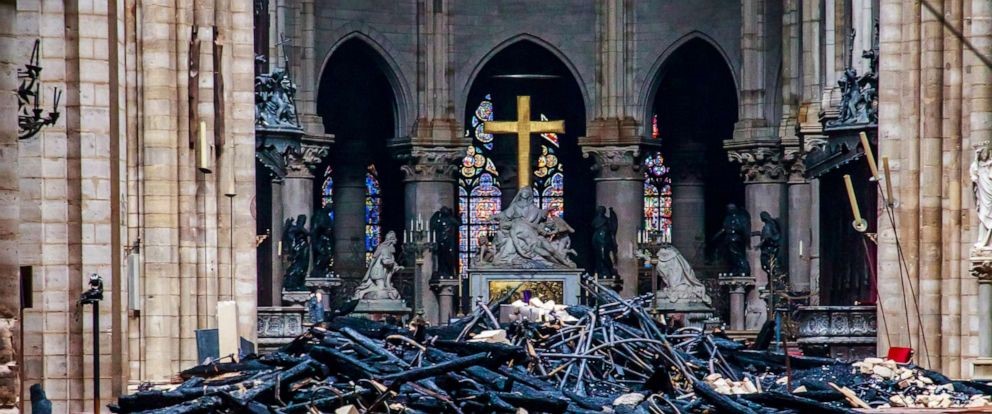 Rising From The Ashes: Notre Dame - Sheet2