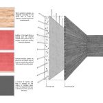 HS House by Saransh - Sheet9
