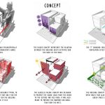 THE EQUALIZER BY DELUTION ARCHITECT - Sheet13